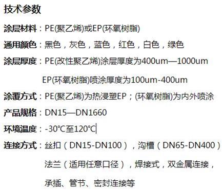 咸阳矿用涂塑钢管技术参数